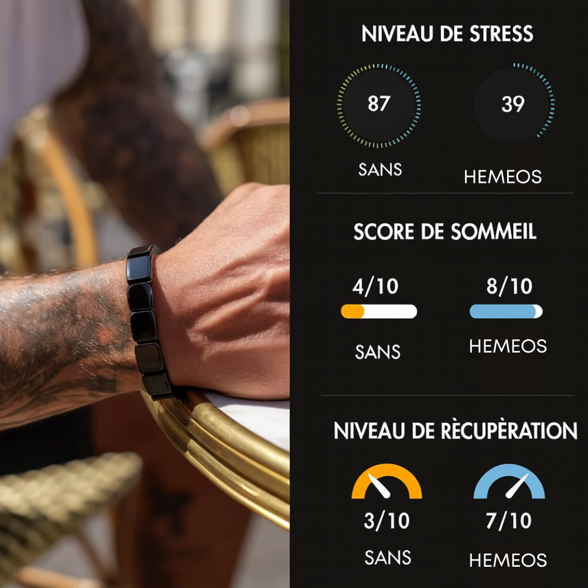 Review by Jeremy L.  39 ans