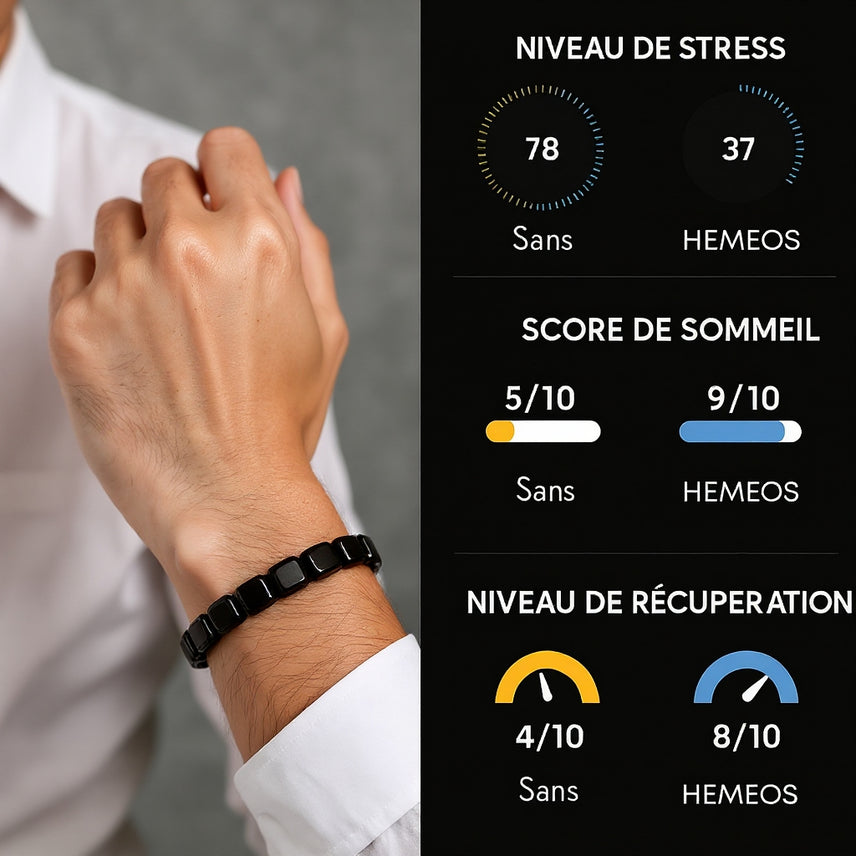 Review by Chris L. 31 ans