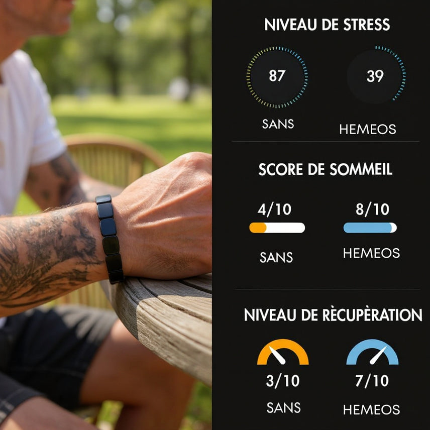 Review by Jeremy L.  39 ans