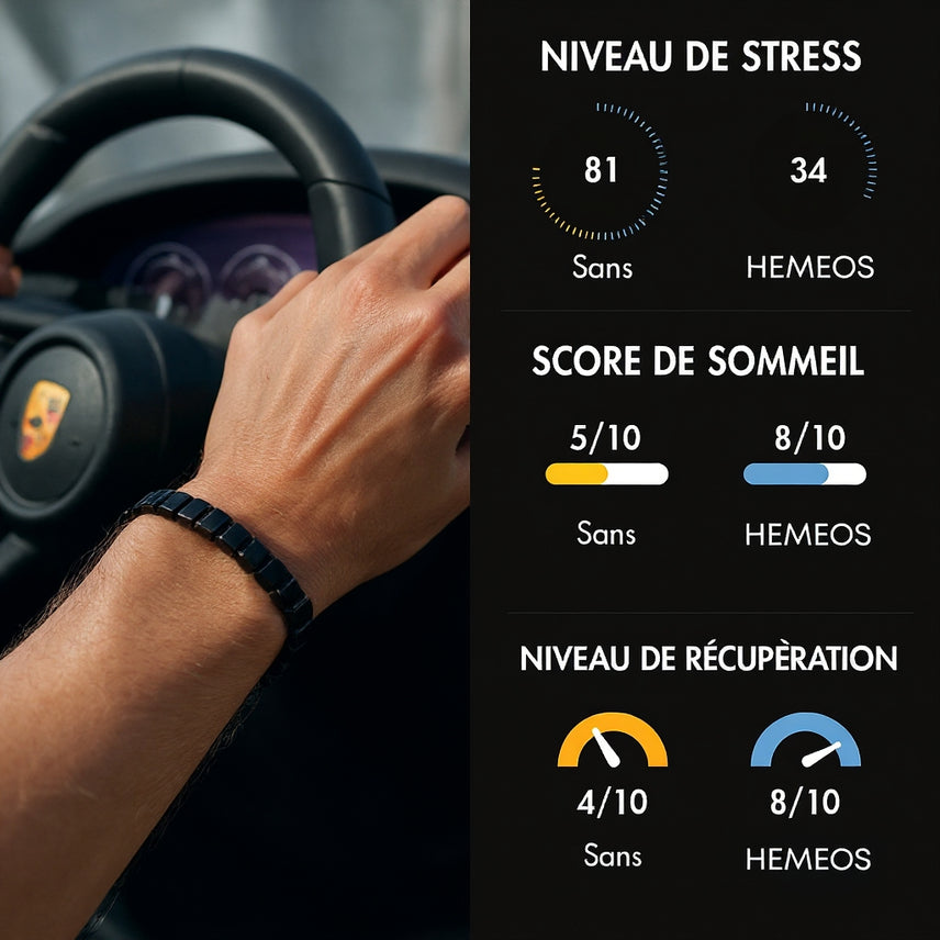 Review by - Guillaume C. 49 ans